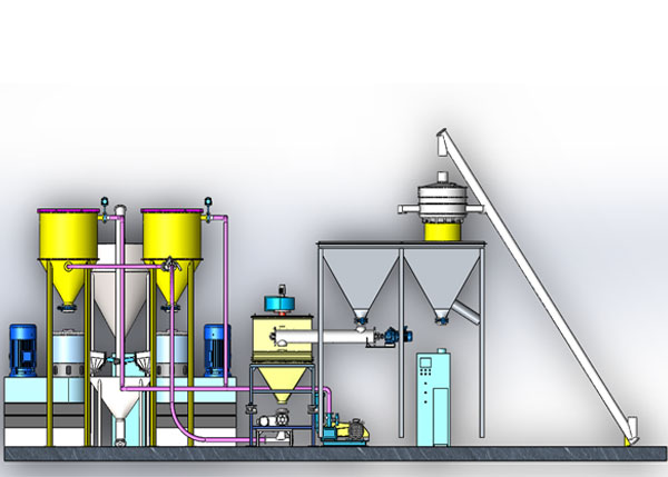 正壓上料（輸送）系統(tǒng)-非標定制